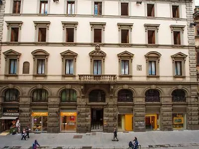 Daire Palazzo Ruspoli *